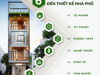 6 YẾU TỐ ẢNH HƯỞNG ĐẾN THIẾT KẾ NHÀ PHỐ